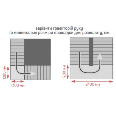 Лестничный подъемник LG2004/150/А008 электрический для инвалидов фото 2 