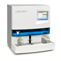 Аналізатор сечі LABUMAT 2