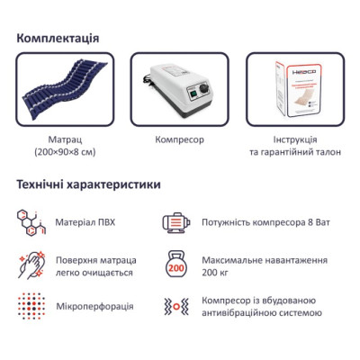 Противопролежневый матрас M01 секционный с компрессором против (от) пролежней антипролежневый фото 3 