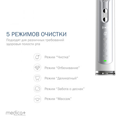 Ультразвуковая зубная щетка Medica+ PROBRUSH 9.0 white + насадки (6 шт) Ультразвуковая зубная щетка Medica+ PROBRUSH 9.0 white + насадки (6 шт) фото 4