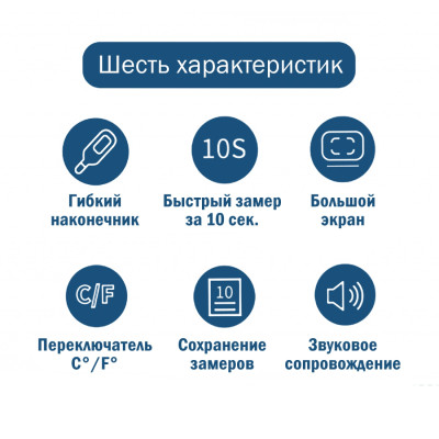 Термометр цифровой водонепронецаемый гибкий MEDICA+ TERMOCONTROL 2.0 электронний градусник фото 6 