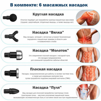 Перкуссионный ручной массажер для тела и мышц Medica+ MassHand Pro 5.0 Перкуссионный ручной массажер для тела и мышц Medica+ MassHand Pro 5.0 фото 6