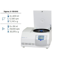 Лабораторная центрифуга Sigma 3-18KHS настольная с охлаждением возможностью подогрева
