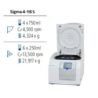 Лабораторная центрифуга Sigma 4-16S настольная универсальная без охлаждения
