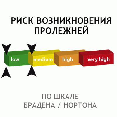 Матрац «Basic Reflex» OSD-MAT-Basic Reflex Матрац «Basic Reflex» OSD-MAT-Basic Reflex фотографія 4