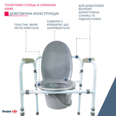 Стул-туалет VZT-10595 со спинной складной стул туалетный горшок для взрослых больных Стул-туалет VZT-10595 со спинной складной стул туалетный горшок для взрослых больных фото 7