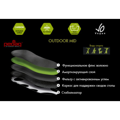 Ортопедичні внутрішні устілки Outdoor Mid Ортопедичні внутрішні устілки Outdoor Mid фотографія 4