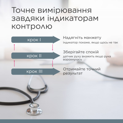 Автоматичний тонометр B.Well MED-50 Автоматичний тонометр B.Well MED-50 фотографія 9