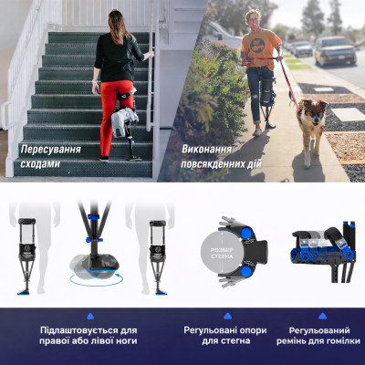 Милиця iWALK 3.0 Hands-Free Милиця iWALK 3.0 Hands-Free фотографія 6