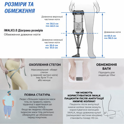 Милиця iWALK 3.0 Hands-Free Милиця iWALK 3.0 Hands-Free фотографія 9