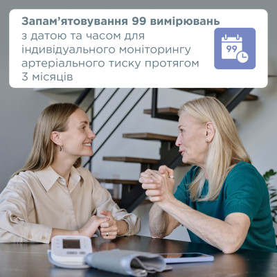 Автоматичний тонометр B.Well PRO-22 з адаптером фотографія 4 