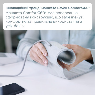Автоматичний тонометр B.Well MED-58 фотографія 3 