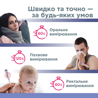 Медичний електронний термометр B.Well PRO-03 фотографія 8 