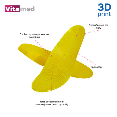 Дитячі індивідуальні ортопедичні устілки Vitamed Premium 3D Print Green (Україна/Італія) Дитячі індивідуальні ортопедичні устілки Vitamed Premium 3D Print Green (Україна/Італія) фотографія 2