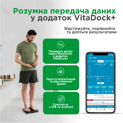 Смарт-ваги Medisana BS 850 Смарт-ваги Medisana BS 850 фотографія 5