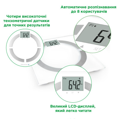 Смарт-ваги Medisana BS 444 Смарт-ваги Medisana BS 444 фотографія 3