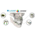 RealGUIDE 3DIEMME