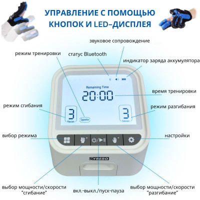 Перчатка-тренажер для реабилитациии правой руки и пальцев SY-HRE12E-R (7 режимов) Перчатка-тренажер для реабилитациии правой руки и пальцев SY-HRE12E-R (7 режимов) фото 3