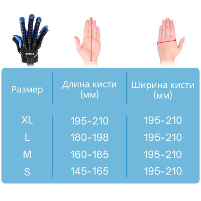 Перчатка-тренажер для реабилитациии левой руки и пальцев SY-HRE12E-L (7 режимов) фото 11 