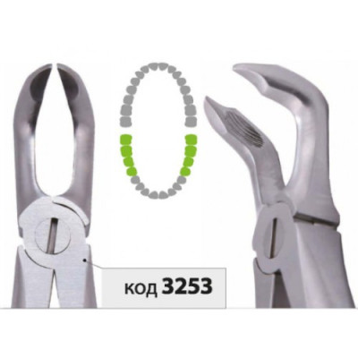 Легкие щипцы EASY FORCEPS 3253 Легкие щипцы EASY FORCEPS 3253 фото 3